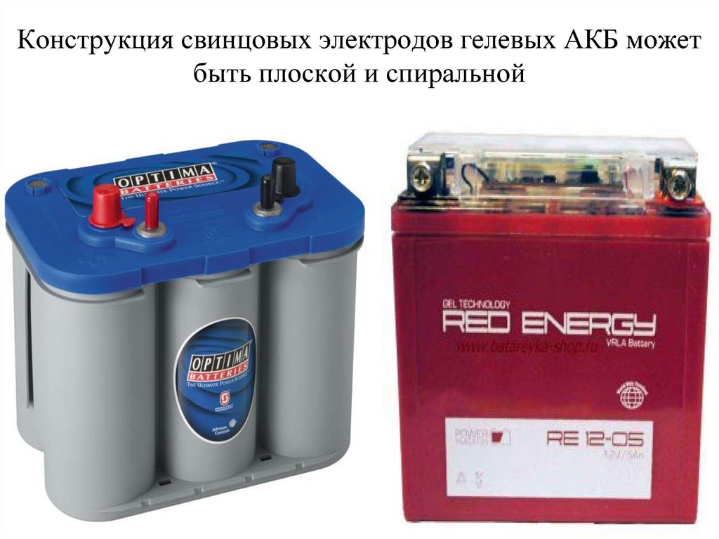 Гелевый акб: Что такое аккумулятор - гелевые батареи, AGM и EFB?