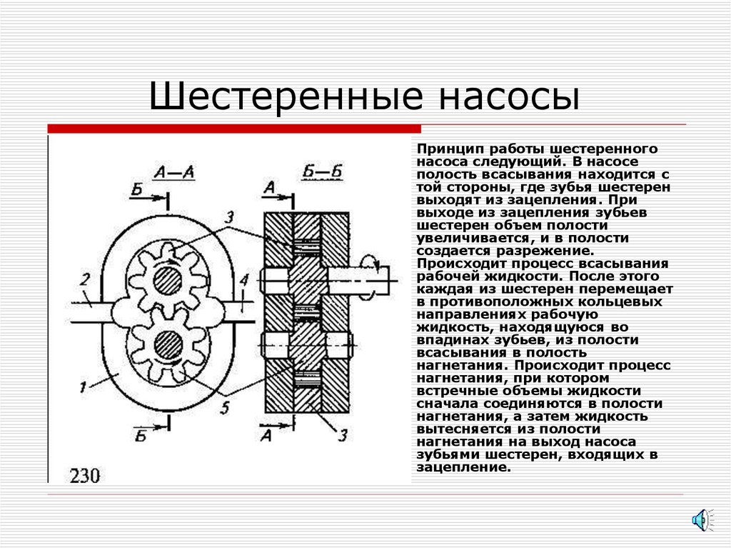 Как работает помпа: как работает и почему ломается