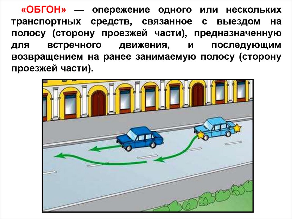 Опережение и обгон: Опережение автомобиля справа в одной полосе 2023