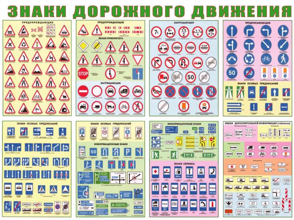 Как быстро выучить пдд беларусь: Легкий способ выучить ПДД 2022 и сдать экзамен