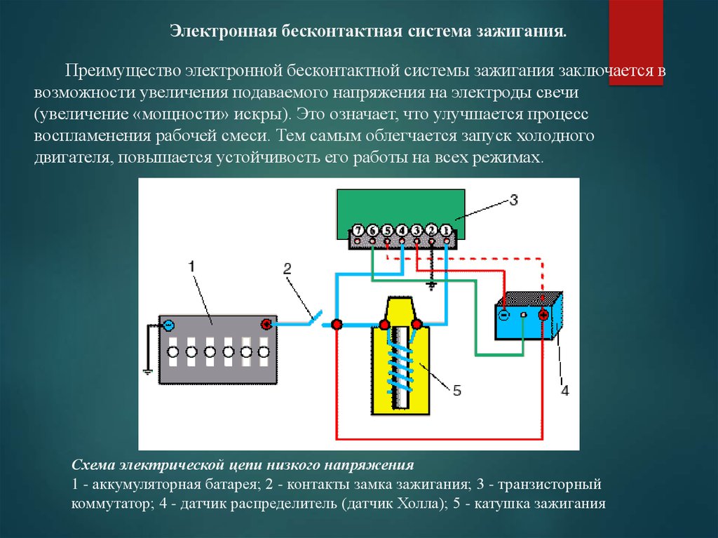 Бсз что это: Бесконтактная система зажигания (БСЗ)