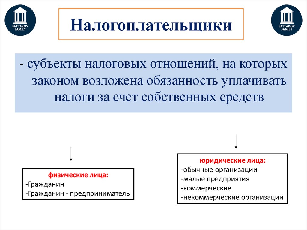 Как законно не платить транспортный налог: Как не платить транспортный налог или снизить его на законных основаниях