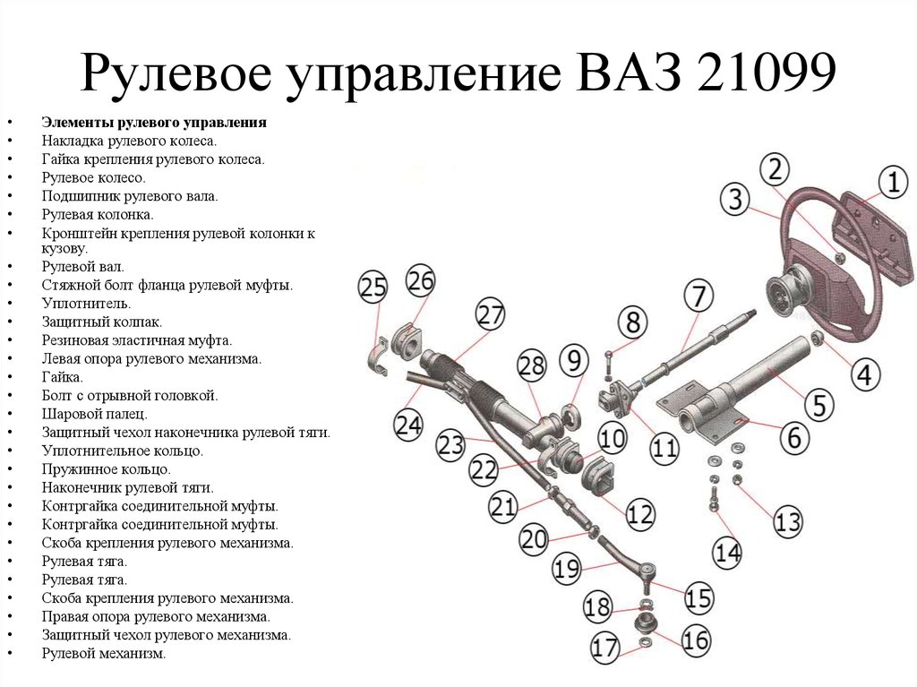 Как диагностировать рулевую рейку: Перевірка браузера, будь ласка, зачекайте...