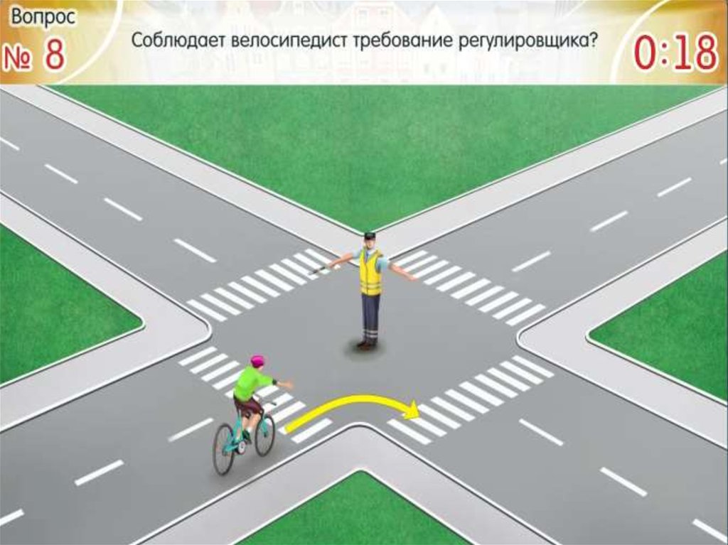 Правило помеха справа пдд: Как в ПДД описана «помеха справа» и в каких случаях она не работает