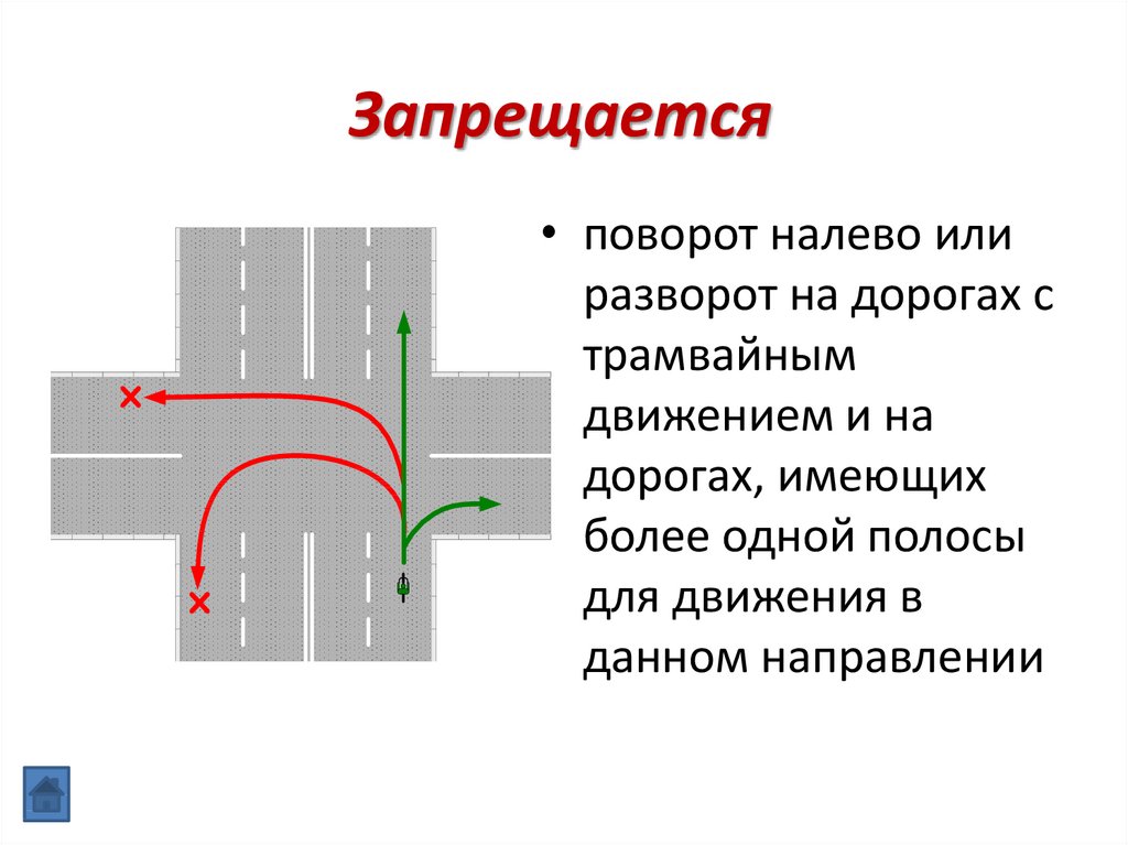 Поворот налево на дороге с односторонним движением: ПДД одностороннее движение в 2021 году