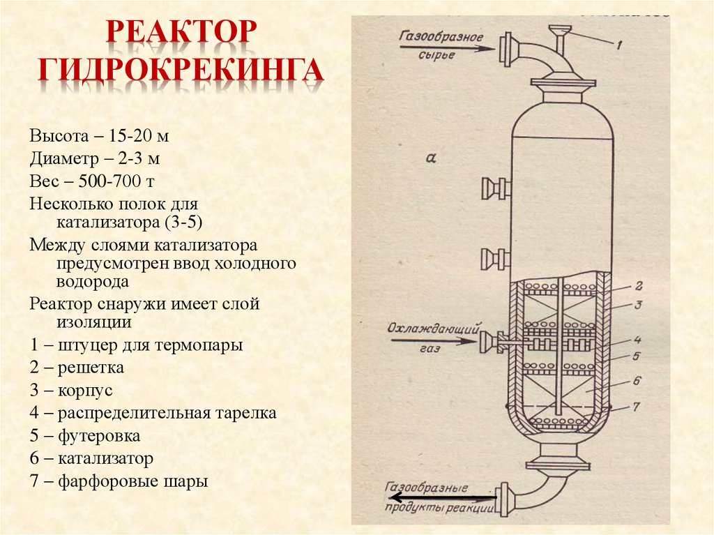Гидрокрекинг или синтетика что лучше: Гидрокрекинг или синтетика что лучше » Драйв