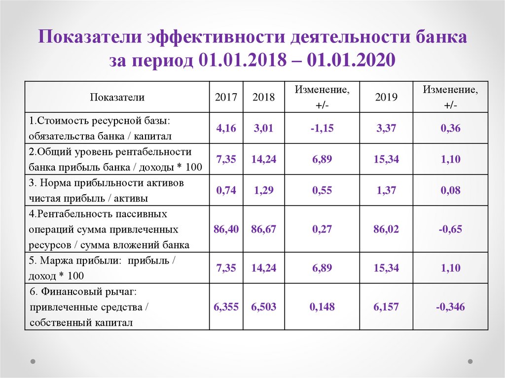 Машиночас из чего складывается: Расчет человеко-часов и машино-часов