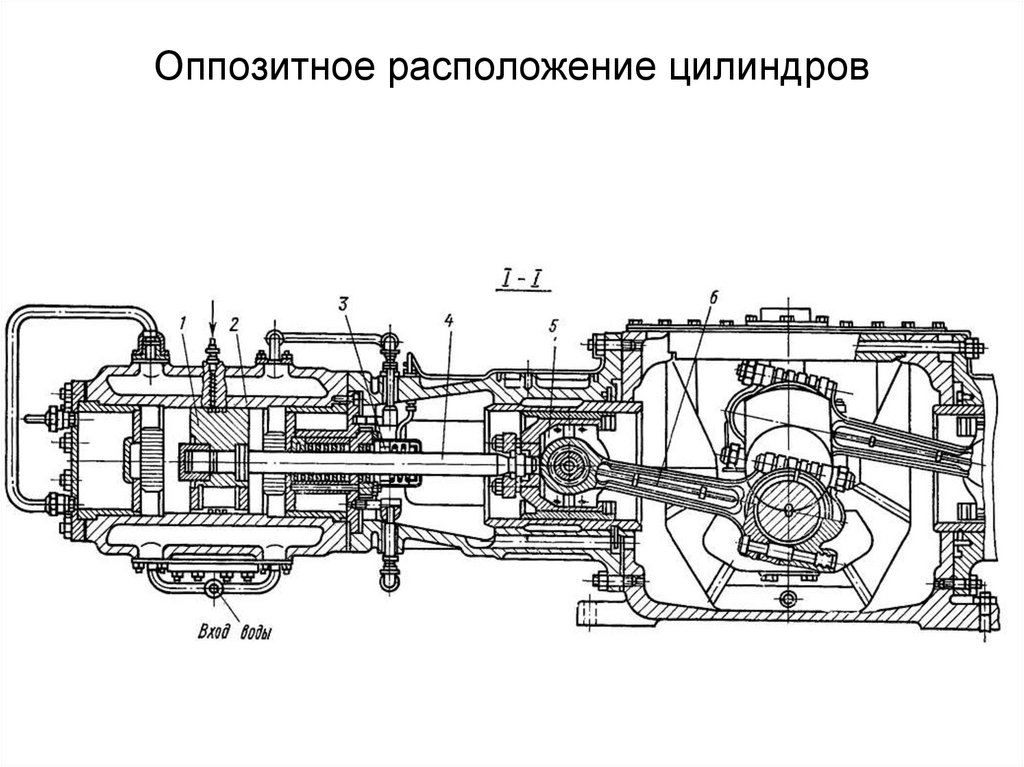 Оппозитное расположение это: Горизонтально-оппозитные двигатели Subaru