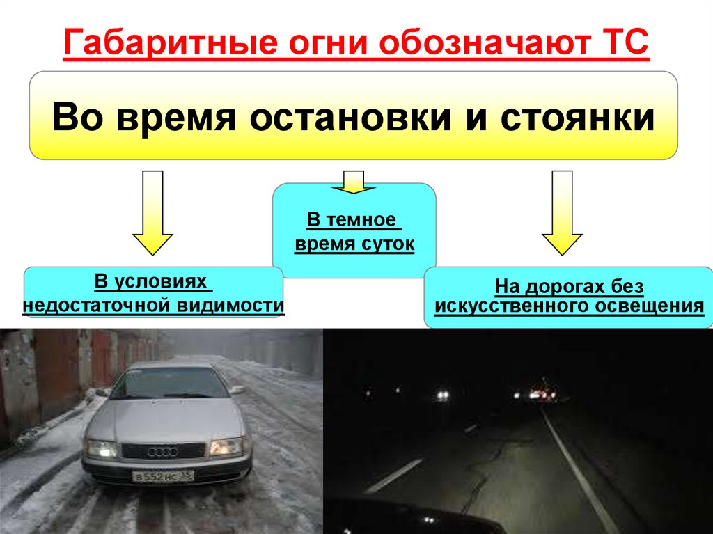 Когда включают противотуманные фары: Когда можно включать противотуманные фары, ближний и дальний свет