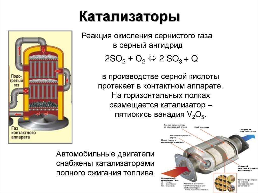 Зачем принимают катализаторы: Зачем скупают автомобильные катализаторы и какие не принимают?