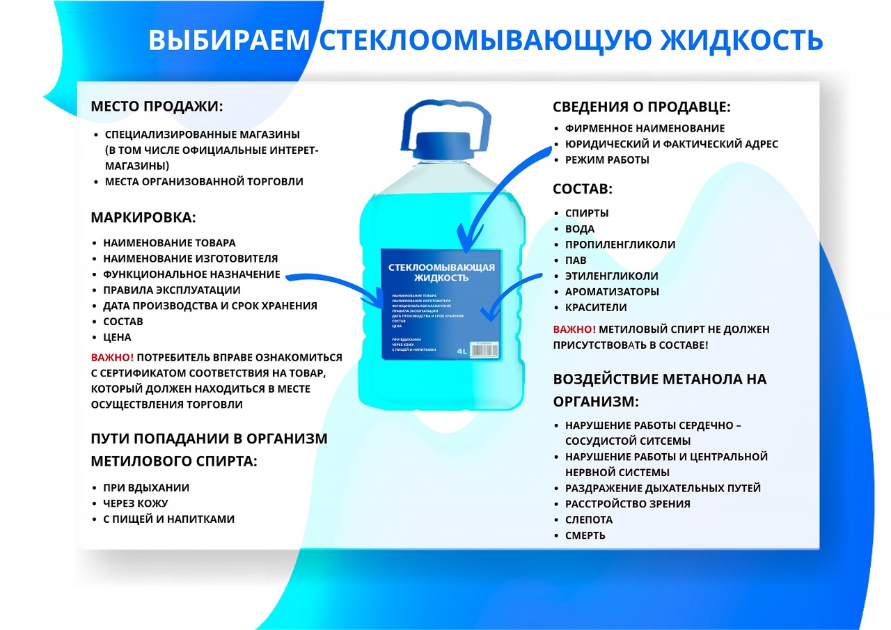 Как выбрать хорошую незамерзайку: Как выбрать безопасную незамерзайку. Инструкция и советы :: Autonews