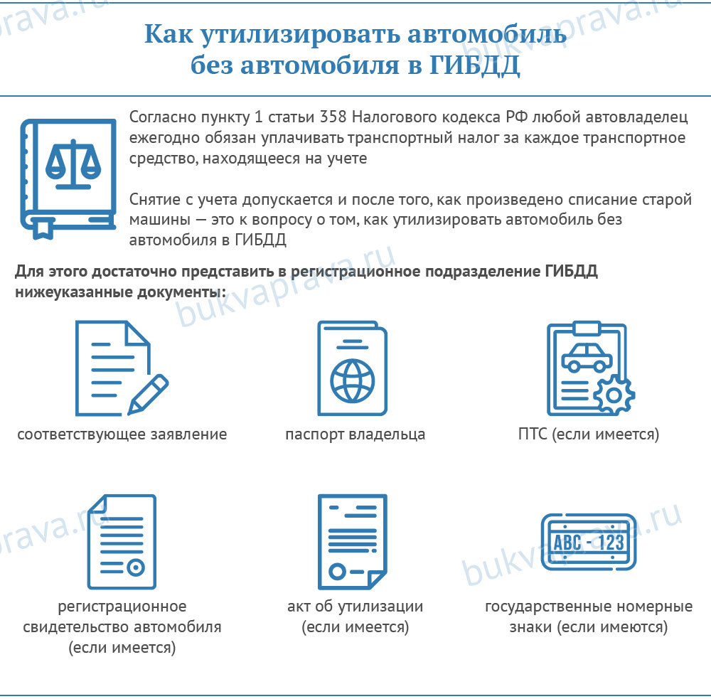 Как подать авто в утиль: программа, условия, снятие с учета в ГИБДД