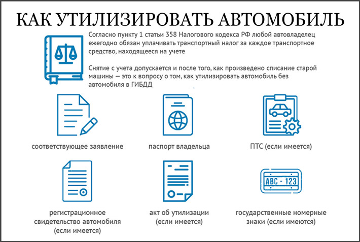 Как подать машину на утилизацию: программа, условия, снятие с учета в ГИБДД