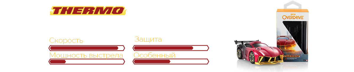 Овердрайв что это такое в машине: Что такое овердрайв и как им пользоваться. Что такое режим OverDrive и для чего он нужен Что такое овердрайв в машине