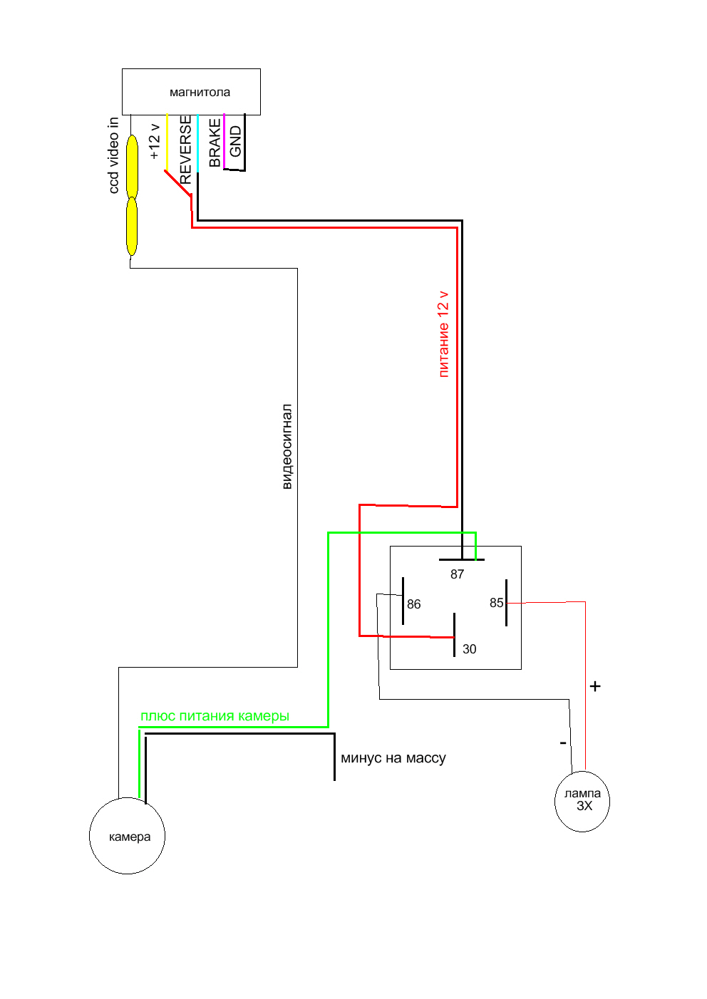 Подключение камеры заднего вида через реле схема: Подключение камеры заднего вида