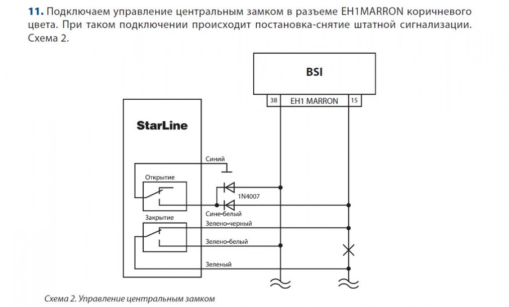 Центральный замок как работает: как работает, установить своими руками (схема)