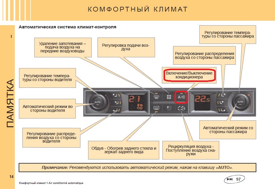 Разница между кондиционером и климат контролем: Что лучше: климат-контроль или кондиционер