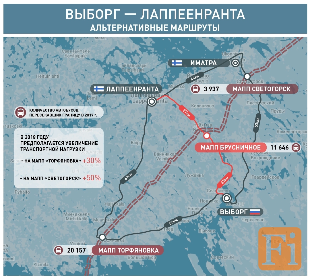 Погода выборг финский. Граница с Финляндией. Выборг граница с Финляндией. Трасса от Выборга до Финляндии. Выборг МАПП Брусничное.