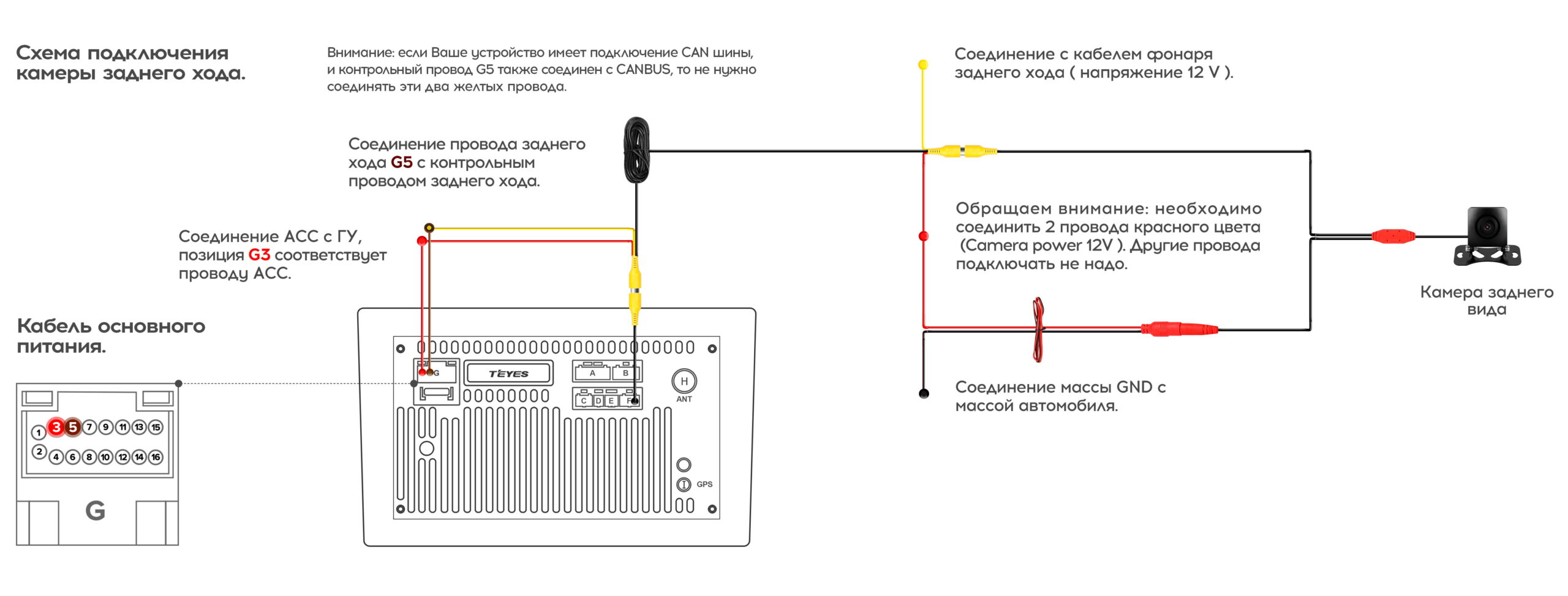 Как работает динамическая камера заднего вида: Как работает камера заднего вида с динамической разметкой