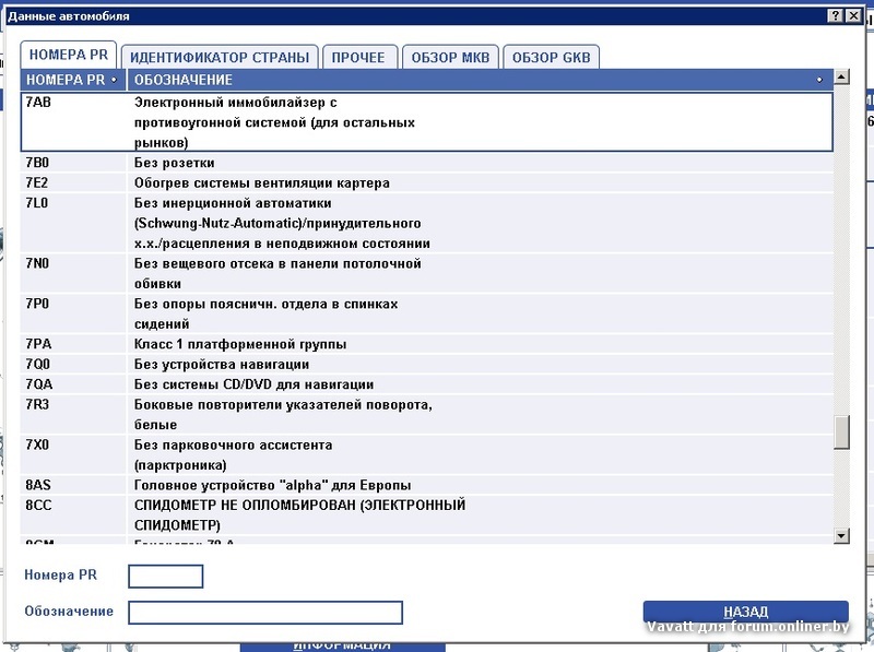 Гбц расшифровка аббревиатуры: ГБЦ расшифровка, головка блока цилиндров, устройство, функции