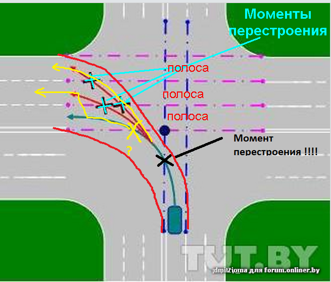 Карта осу три полоски