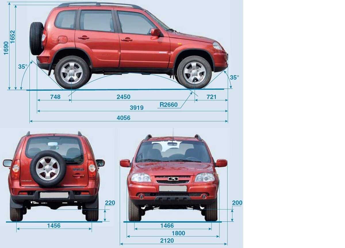 Высота легкового автомобиля от земли: Размеры кузовов - Таблицы размеров