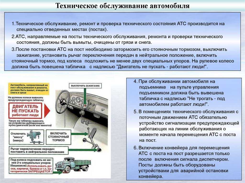 Управление автомобилем без документов: КоАП РФ Статья 12.3. Управление транспортным средством водителем, не имеющим при себе документов, предусмотренных Правилами дорожного движения \ КонсультантПлюс