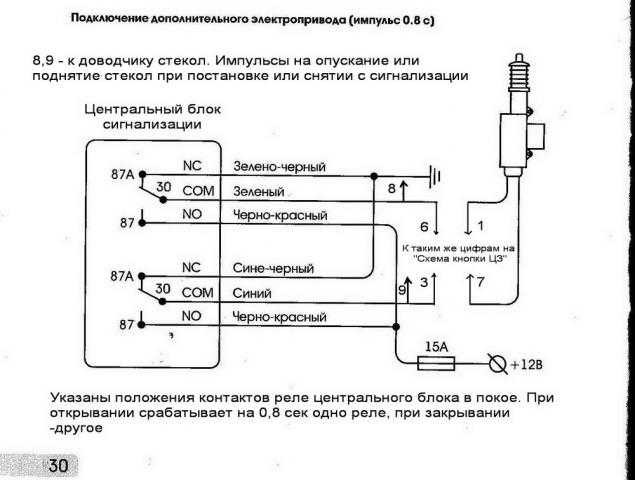 Подключение автосигнализации к центральному замку: Подключение сигналки к центральному замку под силу каждому