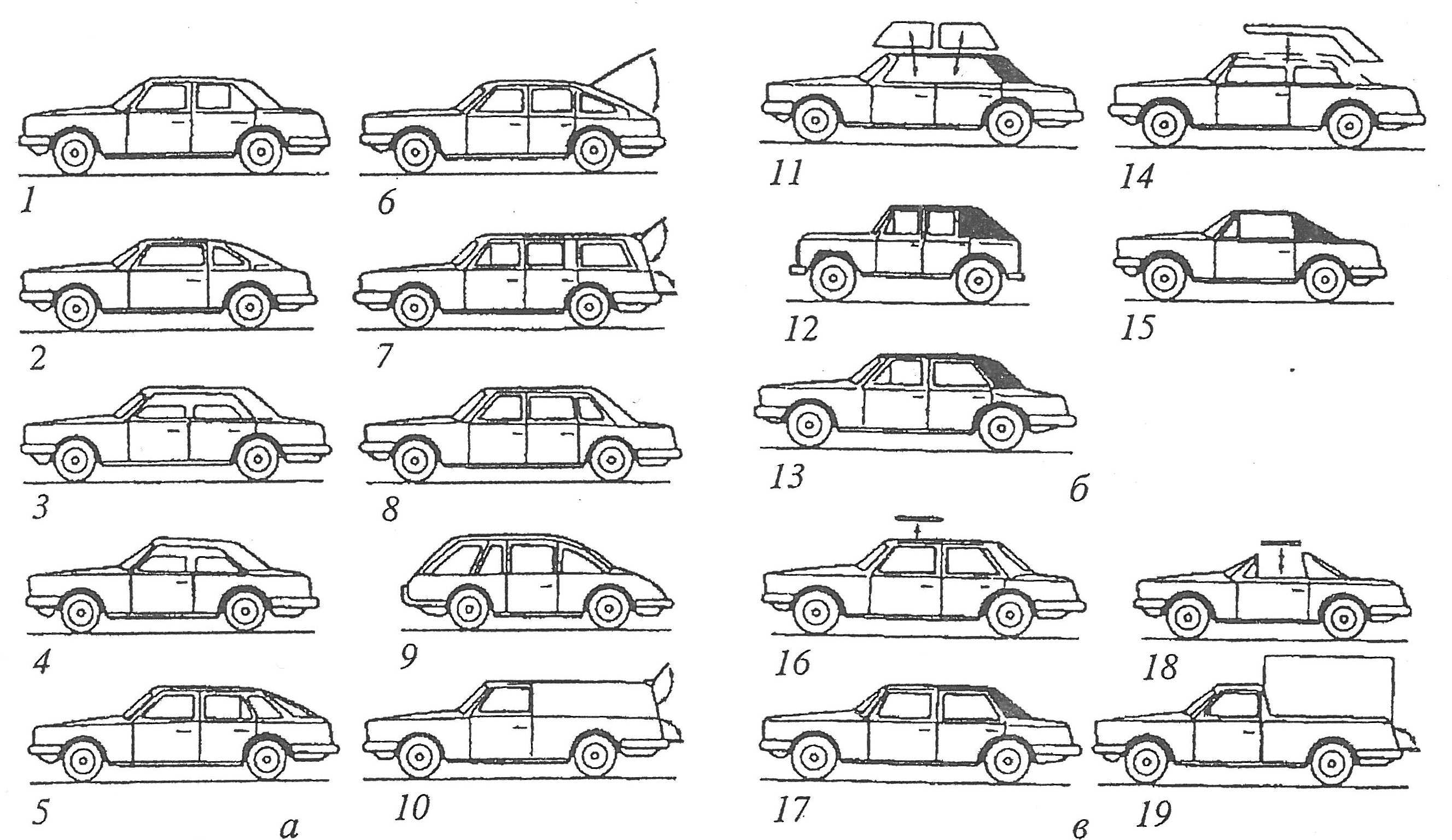 Типы кузовов машин: Типы кузовов легковых автомобилей с фото