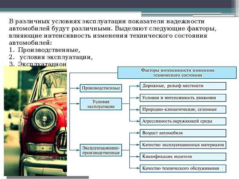Автомобиль в обязательном порядке комплектуется: Что должно быть в машине обязательно и что докупить для комфорта