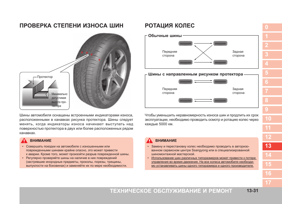 Как правильно устанавливать резину на авто: Подбор и установка ассиметричной резины