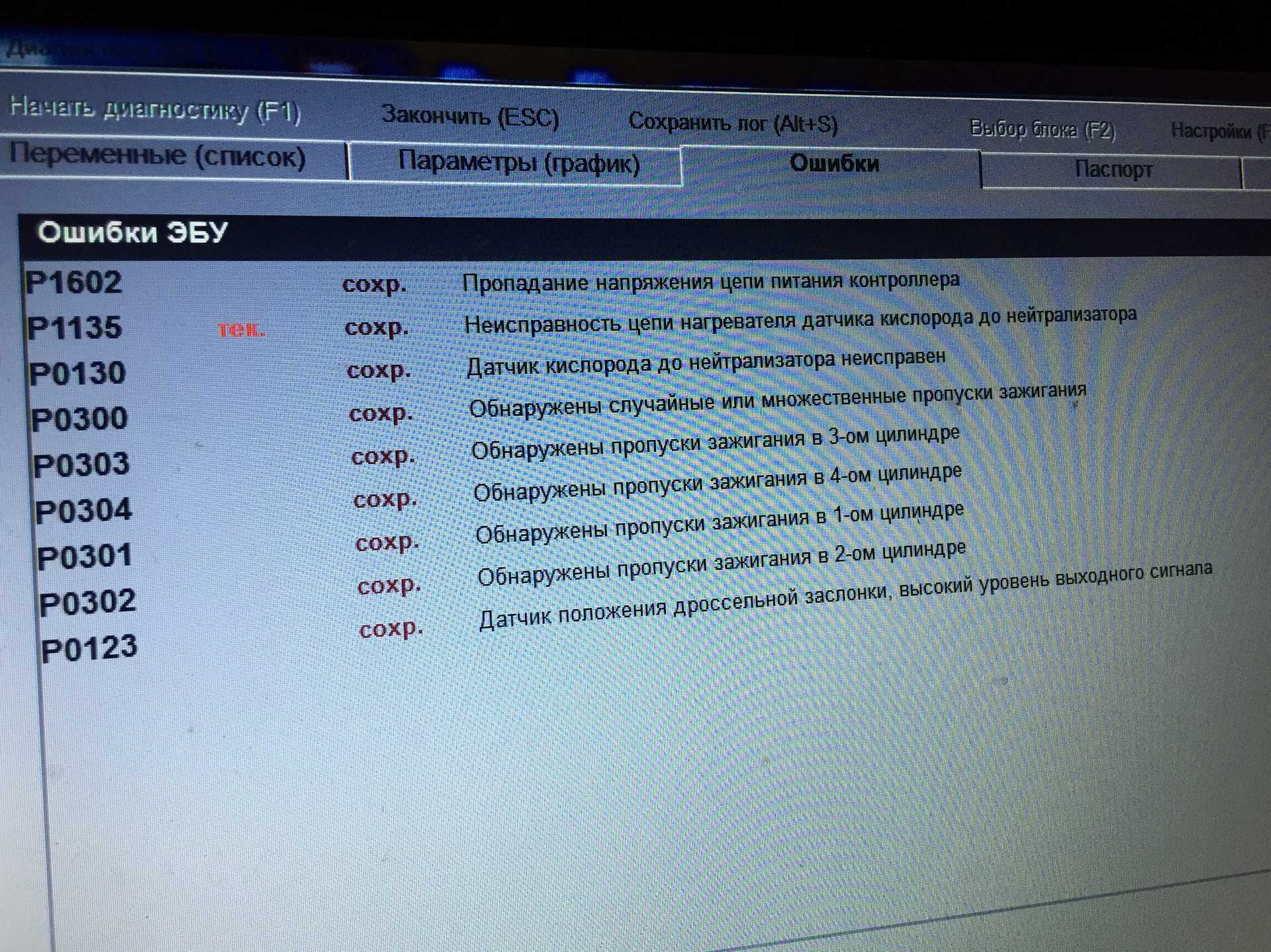 Пропуск зажигания в цилиндре: симптомы, причины, диагностика по шагам