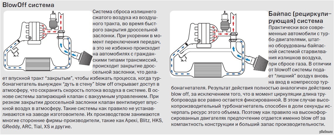 Байпас авто: Перевірка браузера, будь ласка, зачекайте...