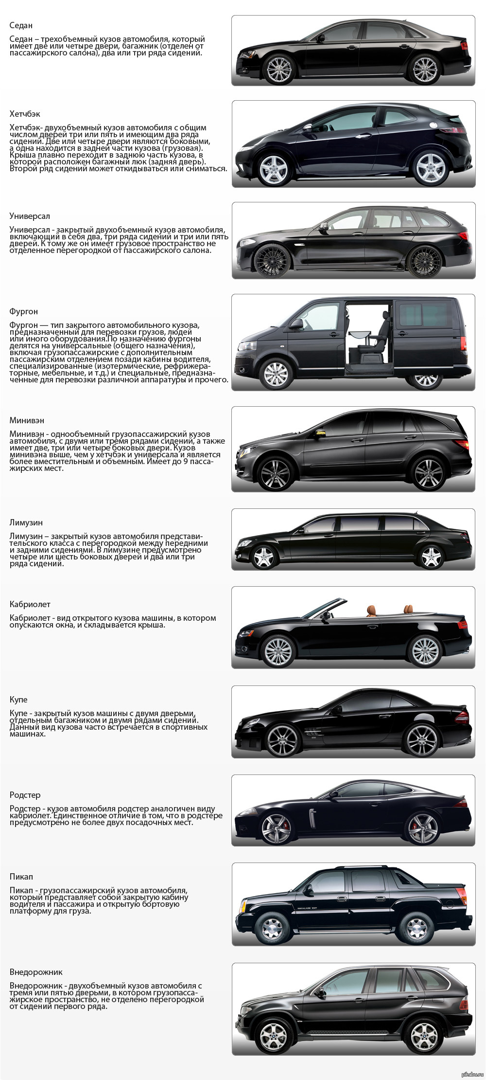 Кузова автомобилей виды: виды и названия легковых, а также фото и примеры