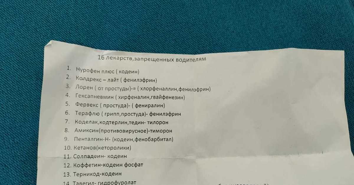 Список лекарств запрещенных за рулем: Список лекарств, которые нельзя употреблять за рулём