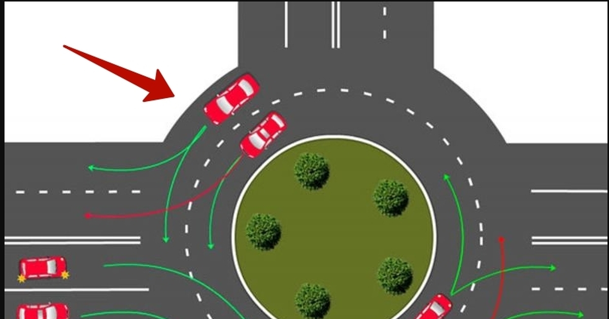 Правила съезда с кругового двухполосного движения: Правила проезда перекрестков с круговым движением