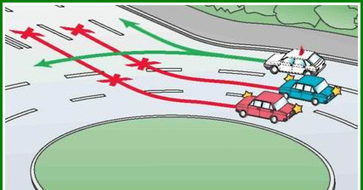 Проезд круговых перекрестков: Как правильно проезжать перекресток с кольцевым движением? | АВТОМОБИЛИ