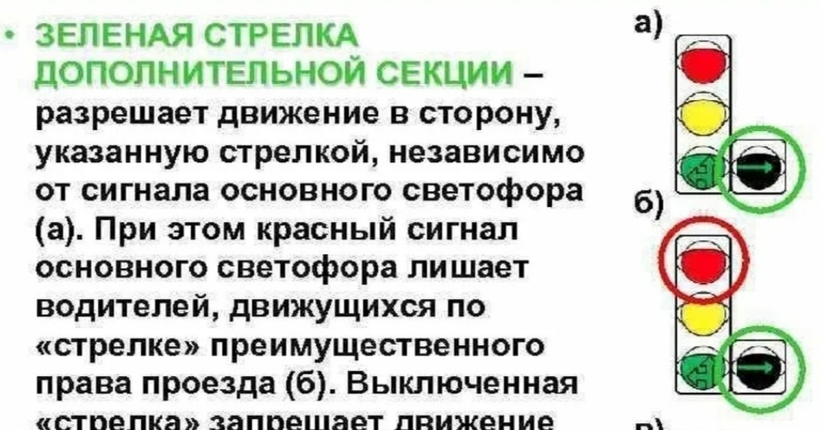 Куда обращаться если не работает светофор: На неработающий светофор можно пожаловаться по "горячей линии" :: Autonews