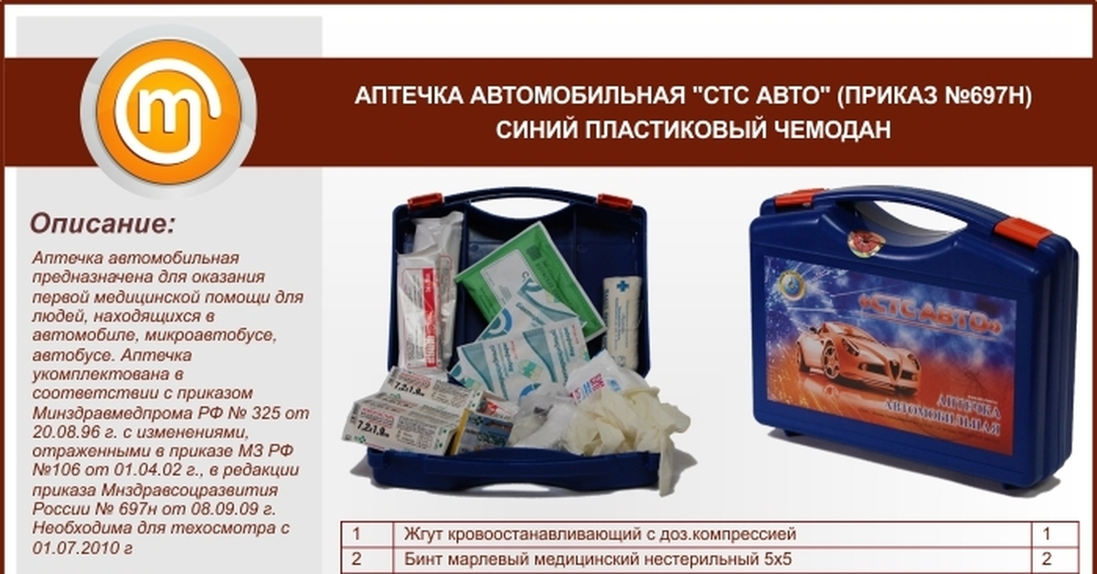 Что должно находиться в машине обязательно: Что должно быть в машине обязательно и что докупить для комфорта