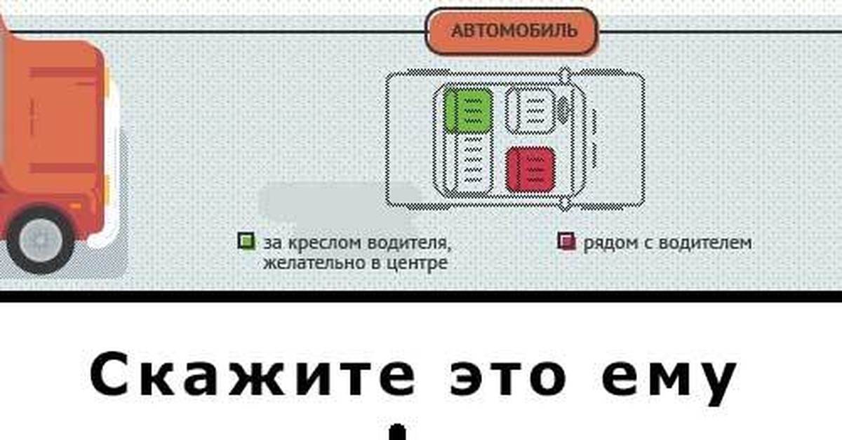 Наиболее безопасное место в автомобиле: Эксперт назвал самое безопасное место в автомобиле – Москва 24, 10.10.2022