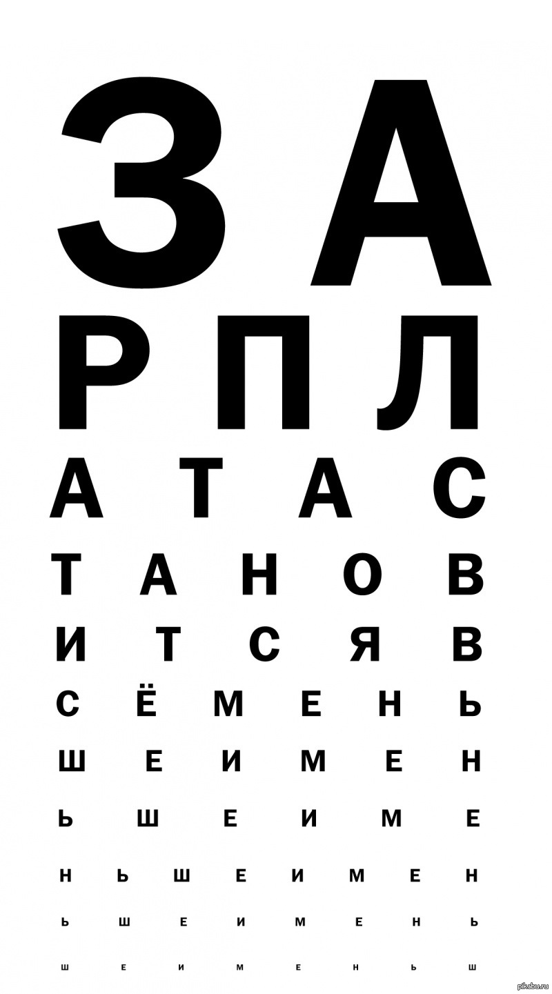 Какое зрение нужно для получения прав: Какое должно быть зрение, чтобы получить водительские права категории В