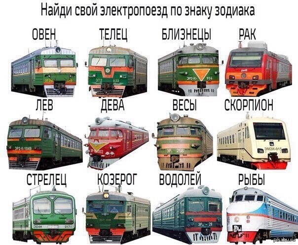 Авто по гороскопу: Какое вы авто по гороскопу – 12 вариантов для всех знаков зодиака - Events