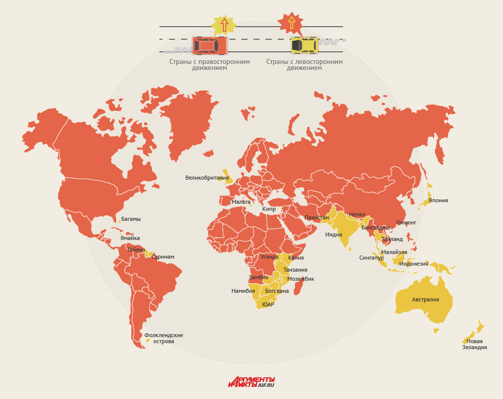 В каких странах левостороннее движение автомобилей: Карта: в каких странах правостороннее движение, а в каких — левостороннее