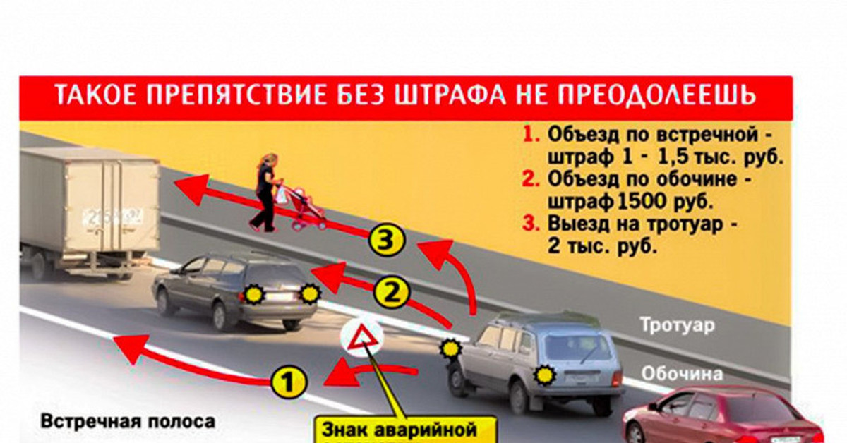 Сколько составляет штраф за езду по тротуарам: Во сколько обойдется штраф водителю езду по тротуару в 2022 году?