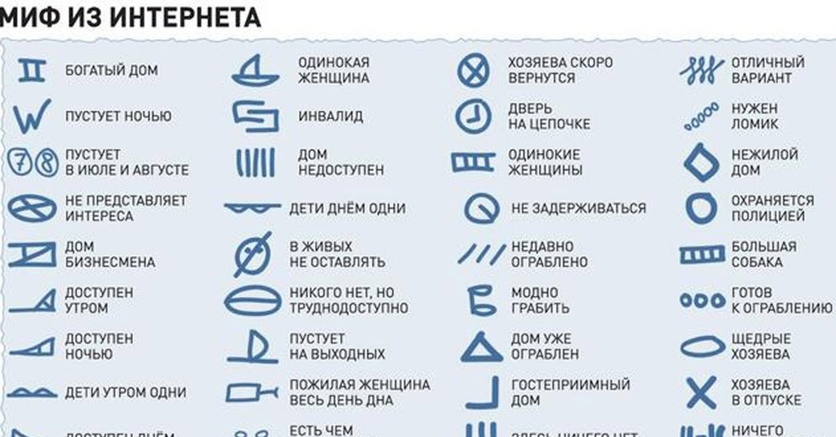 Что означает as: Что означает AS в правах — расшифровка отметки as в 12 пункте водительского удостоверения категории В и В1