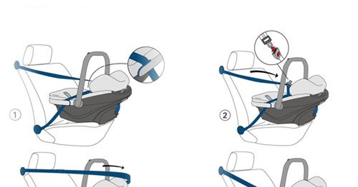 Как крепится автолюлька в машине: Как пристегнуть автолюльку для безопасной перевозки малыша в автомобиле?