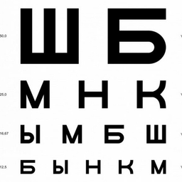 Как пройти офтальмолога с плохим зрением: Пройти окулиста на мед.справку с плохим зрением, но без очков!