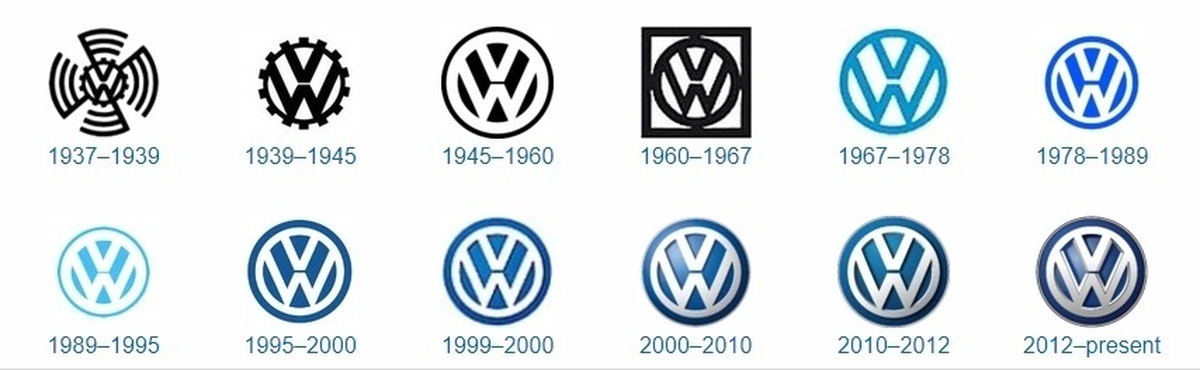 Какие марки принадлежат концерну фольксваген: Марки принадлежащие Volkswagen