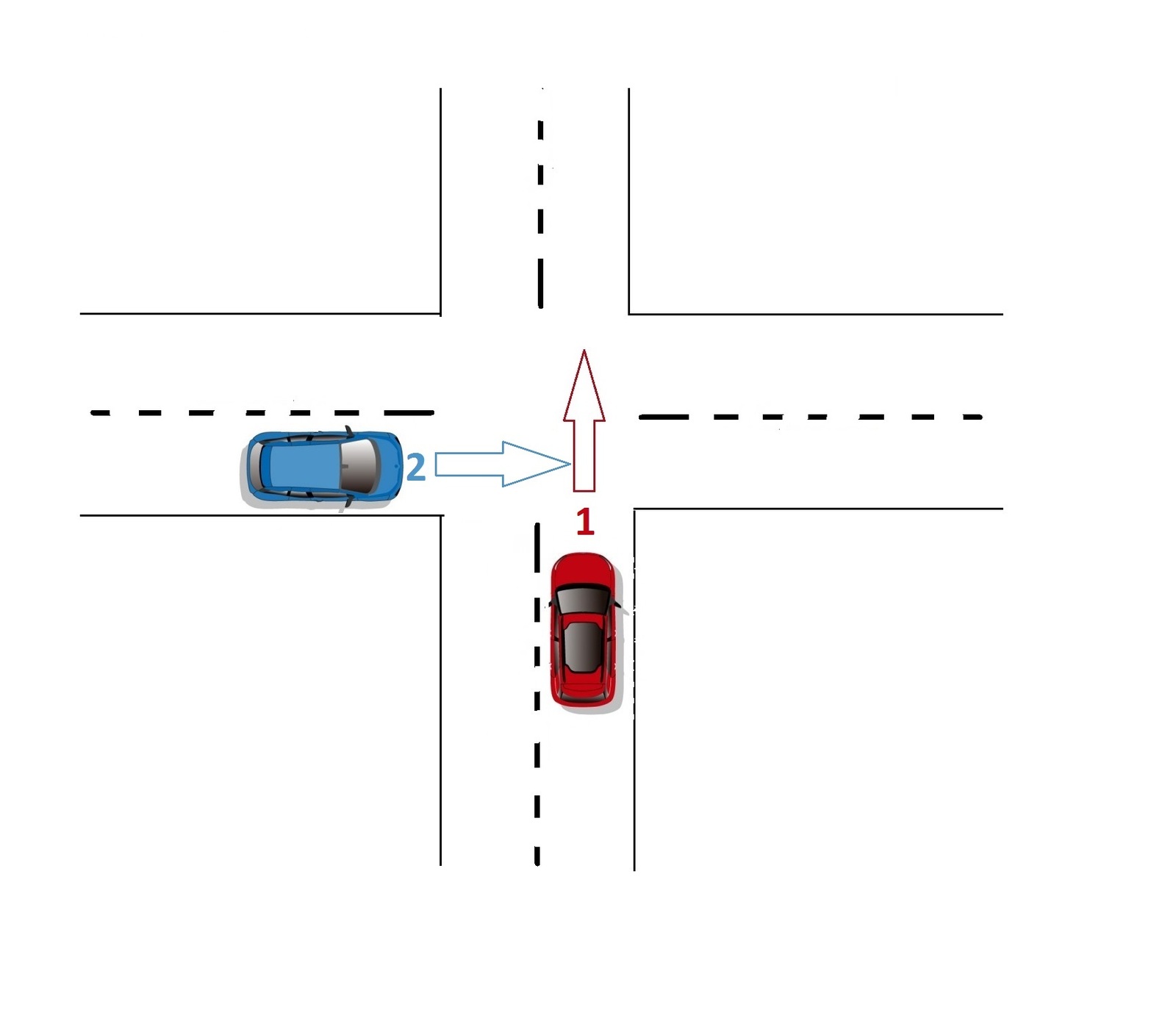 Помехи справа на дороге. Помеха справа на перекрестке равнозначных дорог. Дорожный знак помеха справа. Дорожное правило помеха справа.