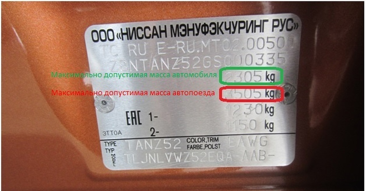 Что означает снаряжённая масса автомобиля: Масса автомобиля: снаряженная, максимальная и полная
